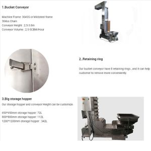 High Speed Z Bucket Conveyor