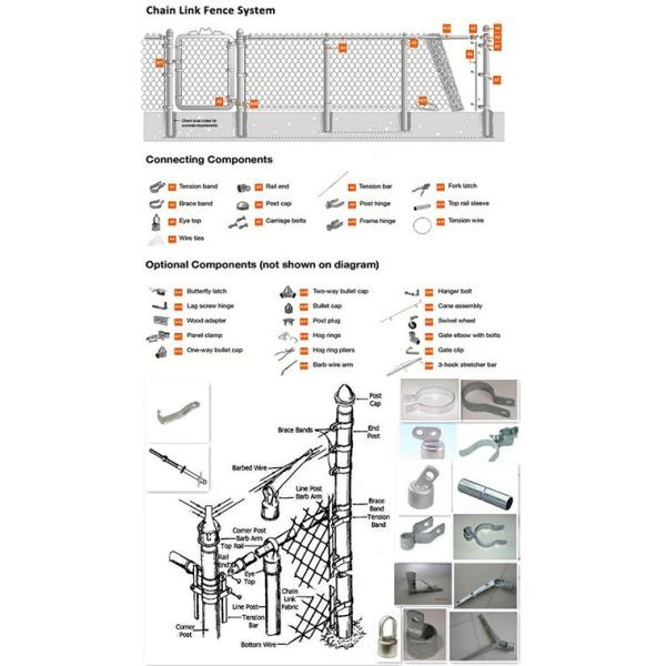 Green Plastic Coated Chain Link Fencing Low Carbon Steel Wire Material