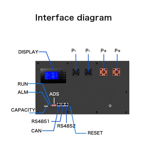 51.2V 280Ah Metal Case Lifepo4 Lithium Battery Kits 16S 200A BMS For Home Solar