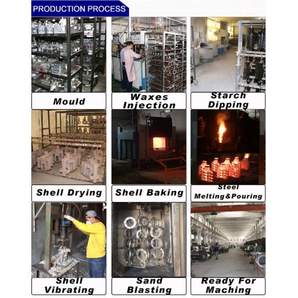 Precision Investment Casting Valves Accessories Valve Body Valve House