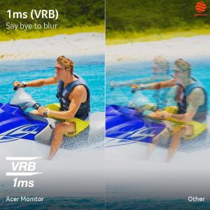 21 Inch LED Bezel-free 100*100 VESA 1K FHD Resolution 75Hz/100Hz/165Hz Refresh