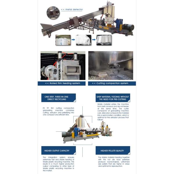 Cutting Compaction 130mm Screw One Stages Wet Granulation Machine