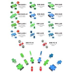 CATV System SC UPC to FC UPC Simplex Adapter in Metal Case with Flange