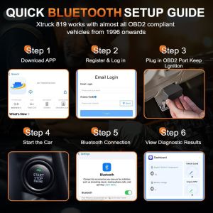 Xtruck 819 OBD2 Diagnostic Tool with 9 Major Protocols Support 2.8-inch IPS