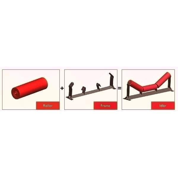 650mm Belt Conveyor Partrs 89mm Diamater Size 240mm Length Conveyor Rollers