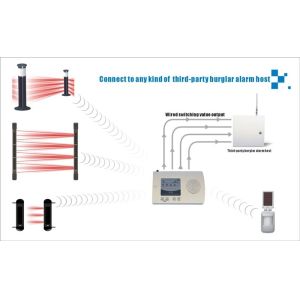 intelligent Anti-Theft Alarm Host Solar Powered Manual Wireless Digital Home