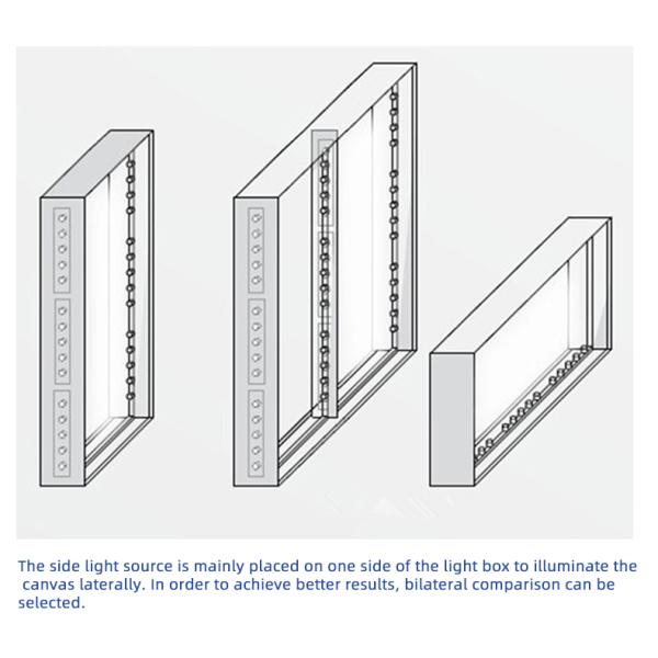 220V 130lm SMD3030 130LM/W LED Edge Light Strip