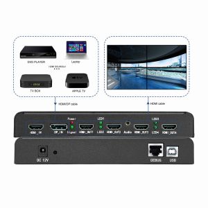 Bitvisus 1X4 & 1X3 4K Multi-Screen Splicing Device EDID Programmable Video