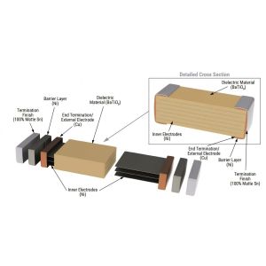 original new CBB21 CBB22 104J 0.1UF 100NF 630V104J 15MM DIP Capacitor