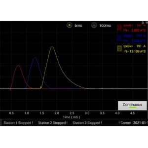 SBL Load Bank IEC 60669-2-1 Figure 103 Load B 3 Channels 10 Loads