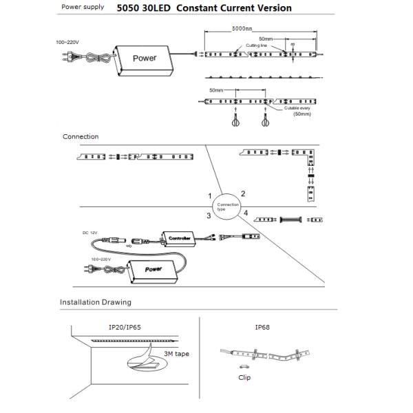 5050 30 LED/m Constant Current Ultra Long 20m/roll 12V Home Flexible SMD LED Strip Lighting Uniform Brightness