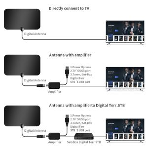 Indoor Dvb T2 For Smart Hdtv Digital TV Antenna Adhersive Mount 50 Ohm Input