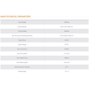 500ton pipe thruster, GSP5000 pipe thruster, goodeng GSP5000 pipe thruster