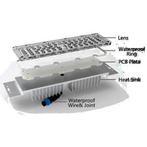 28 In 1 Size270*70MM Optical LED Street Light Lens Environmental Friendly For