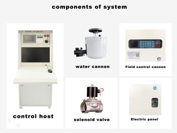 Quality Fully Automatic Fire Detection And Suppression System ZDMS0.6 wholesale