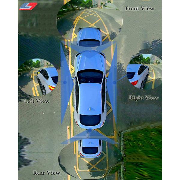 Blind Spot Monitoring System / 3D 360 Degree Panoramic Parking Sensor Monitoring