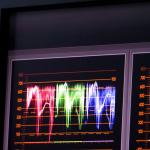 LED Display Electronics Testing Labs Emc Emi Esd Third-party testing and