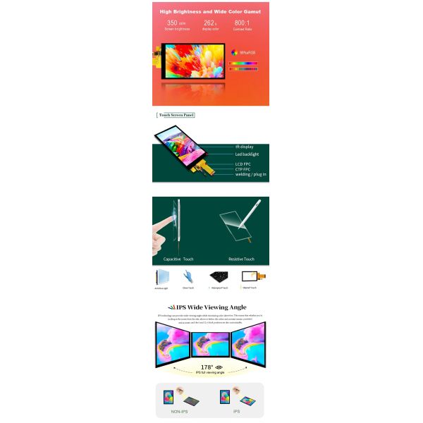 Polcd 5.5 Inch Thin Display LCD Panel 720x1280 Resolution MIPI Interface TFT LCD Vertical Screen