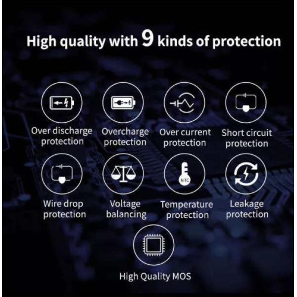 OEM ODM LiFePO4 lithium battery pack NMC NCM battery Moped Motors Electric Motorcycle Battery Rechargeable battery