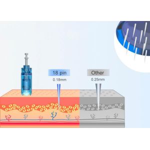 95-145 / Sec Derma Pen With Working Frequency And Needle Adjustment Of 0-2.5mm