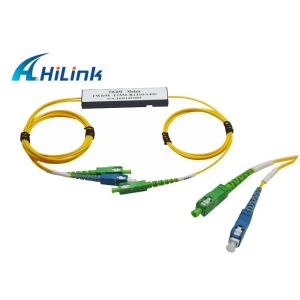 High Stability FWDM Module Wide Wavelength Range CE ROHS Certification