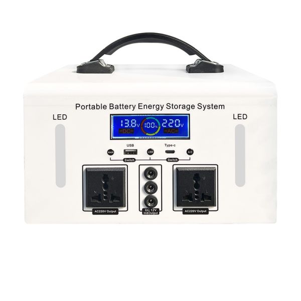 Portable Power Station PH 300 and PH 500 Providing Stable Power Input from