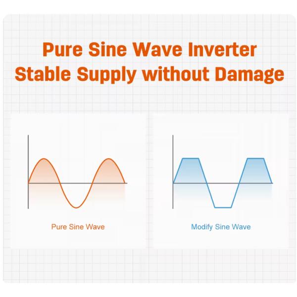 LiFePO4 Battery EU 230V Home UPS 3000W Solar Generator For Camping And Emergency Needs