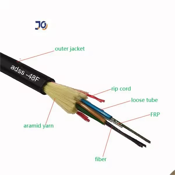 Quality SM G652D 72 Core ADSS Fiber Optic Cable 100 Span Single Jacket Aerial Self Supporting Outdoor wholesale