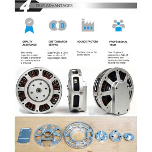 48V High Torque Gear Motor 230rpm Brushless Dc Geared Exoskeleton For Joints