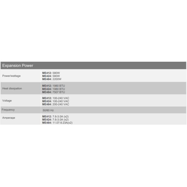 Higher quality Dell PowerVault ME424 Storage Expansion Enclosure