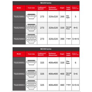custom Strong Magneticlron Removal Box Semiautomatic Drawer Iron Remover for