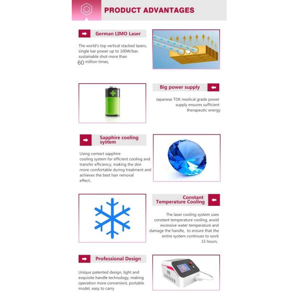 Portable Desktop 8.4 Inch Screen Cooling System 808nm Diode Laser Hair Removal Depilation Device Machine