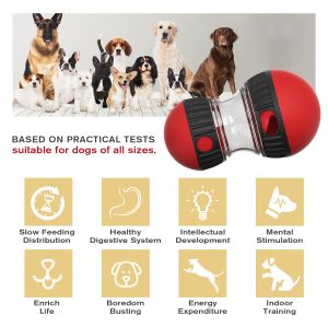 Premium Interactive Slow Feeder Dog Toy - Rotating Super Ball