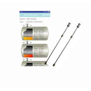 SYW-A RS485 3m Diesel Fuel Tank Level Gauge Sensor for Monitoring Oil Capacity