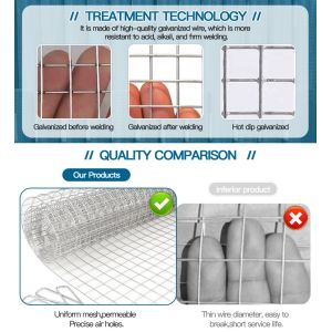 High Grade New Design 2x2 10 Gauge Stainless Steel Welded Wire Mesh Welded Wire