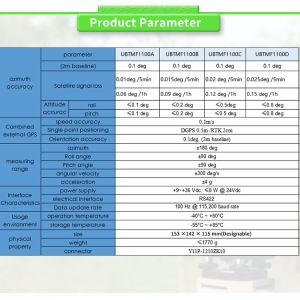 High- UBTMF1100Y North Finder FOG for Fiber Optic Gyroscope and Inertial
