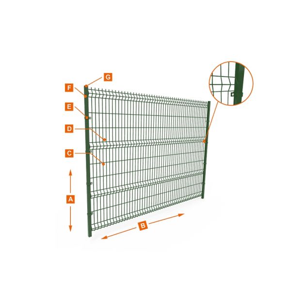 3D Welded Mesh Fence