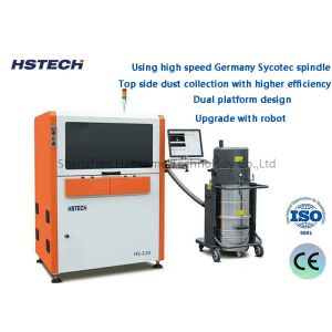Germany Sycotec Spindle Combined Automatic PCB Router