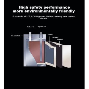 KC 400mah 3.7v Li Polymer Battery Power Bank 3.7V Lithium Polymer Battery 602240