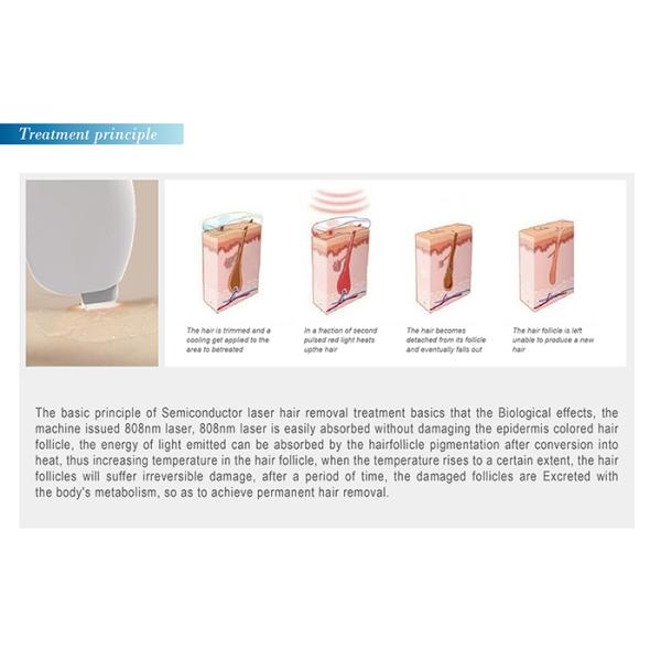 Best price CE Approved 808nm diode laser lumenis lightsheer duet laser for sale/depilacion
