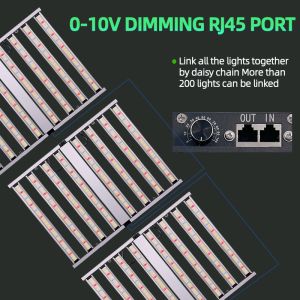 1000W LED Grow Panel Light Dimmable Full Spectrum Light Panel 1 Channel