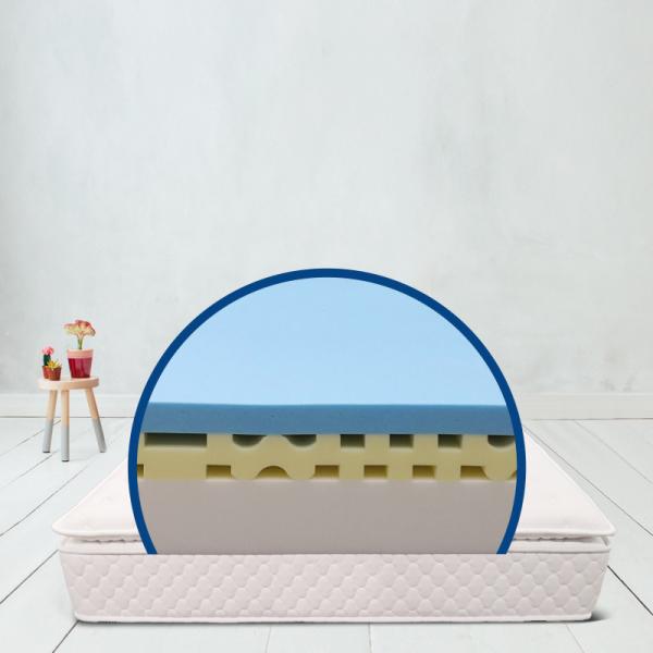 Quality Polyurethane Quilt Flex Visco Elastic Memory Foam Mattress High Density wholesale