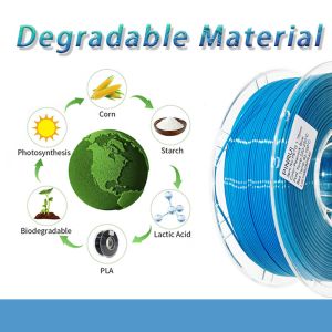 PinRui 1.75mm Premium PLA Pro Filament Factory Direct High Quality Materials for