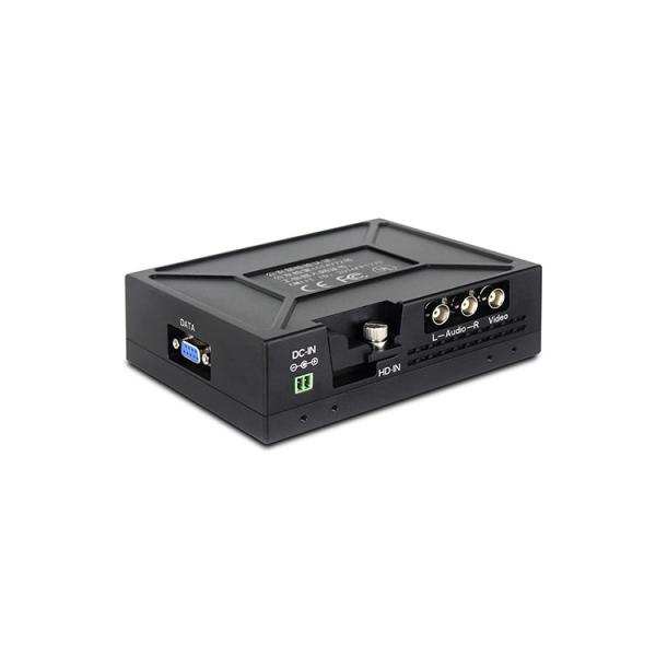 Quality EOD Robots Video Transmitter HDMI CVBS COFDM H.264 Low Delay AES256 Encryption 2-8MHz Bandwidth wholesale