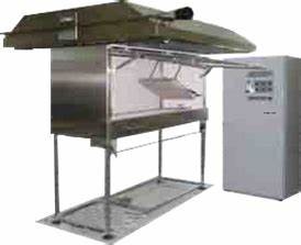 Radiant Heat Flux Testing Equipment For Floor Covering Materials， Test And