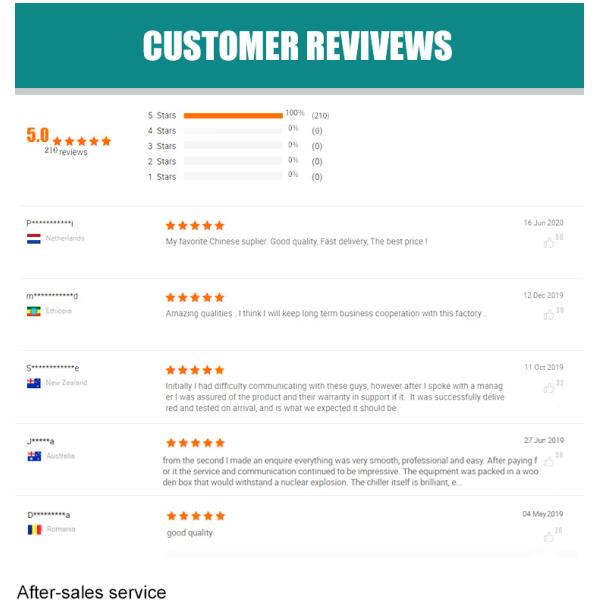 CE 220v 2 Liter Short Path Distillation Equipment