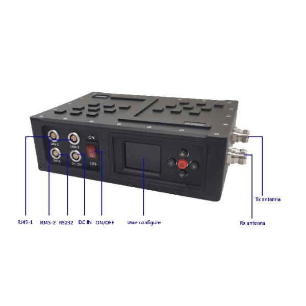 RJ45 IP Transceiver UAV Video Data Link HD COFDM Video Transmitter AES