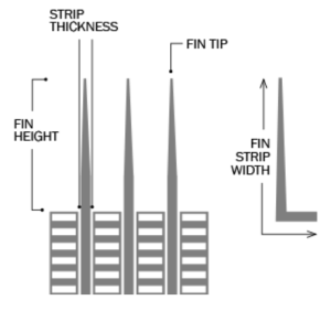 Knurled Aluminum Tubing
