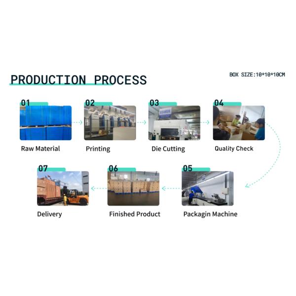 Eco-friendly Christmas Eve Apple Gift Box Recyclable and CMYK 4 Color Offest Printing