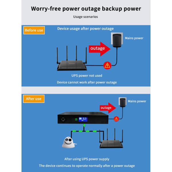 DC 60w 17600-41600mah UPS Backup Power For Laptop And Wifi Router